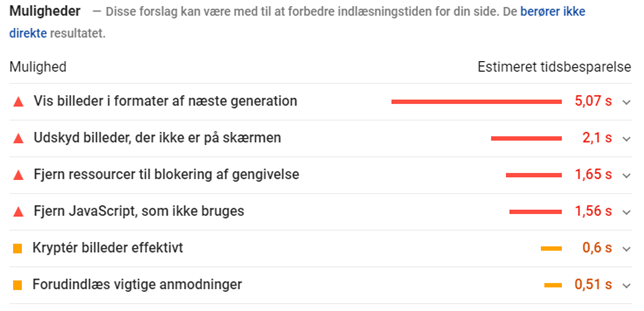 Pagespeed eksempler